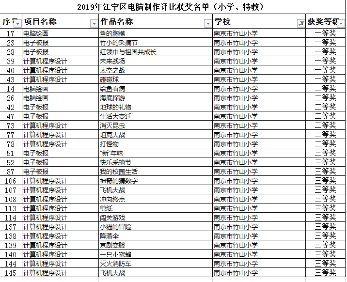作品获奖.png