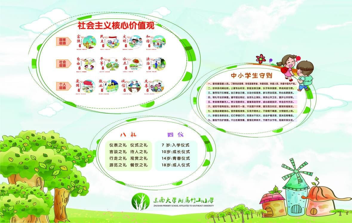 八礼四仪、核心价值观、中小学生守则.png